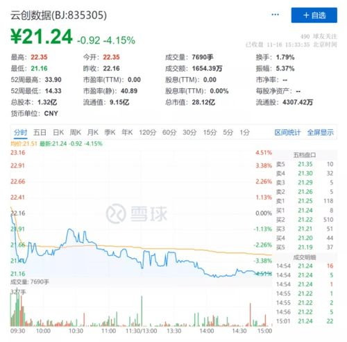 北交所專精特新“小巨人”企業(yè)研究 云創(chuàng)數(shù)據(jù)（835305）——深耕大數(shù)據(jù)存儲與處理服務領域的領先者